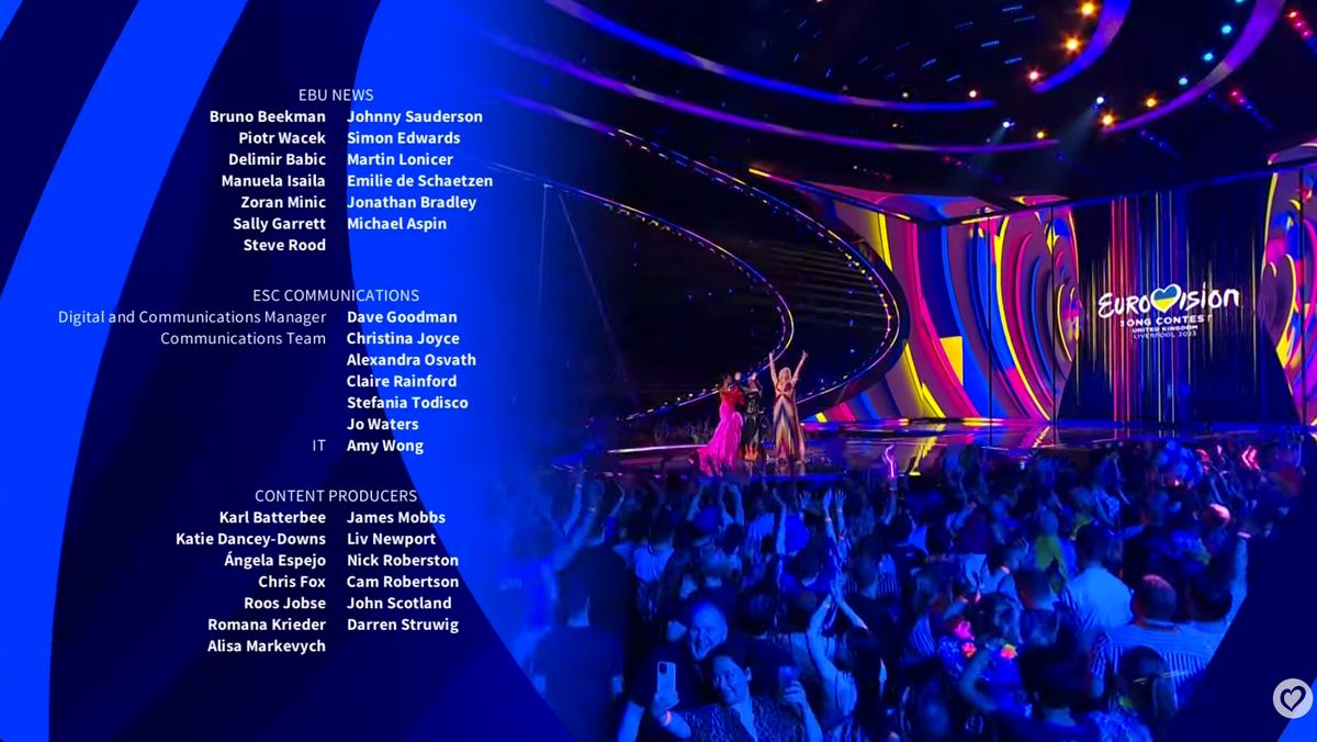 Eurovision 2023 Credits — Piotr Wacek