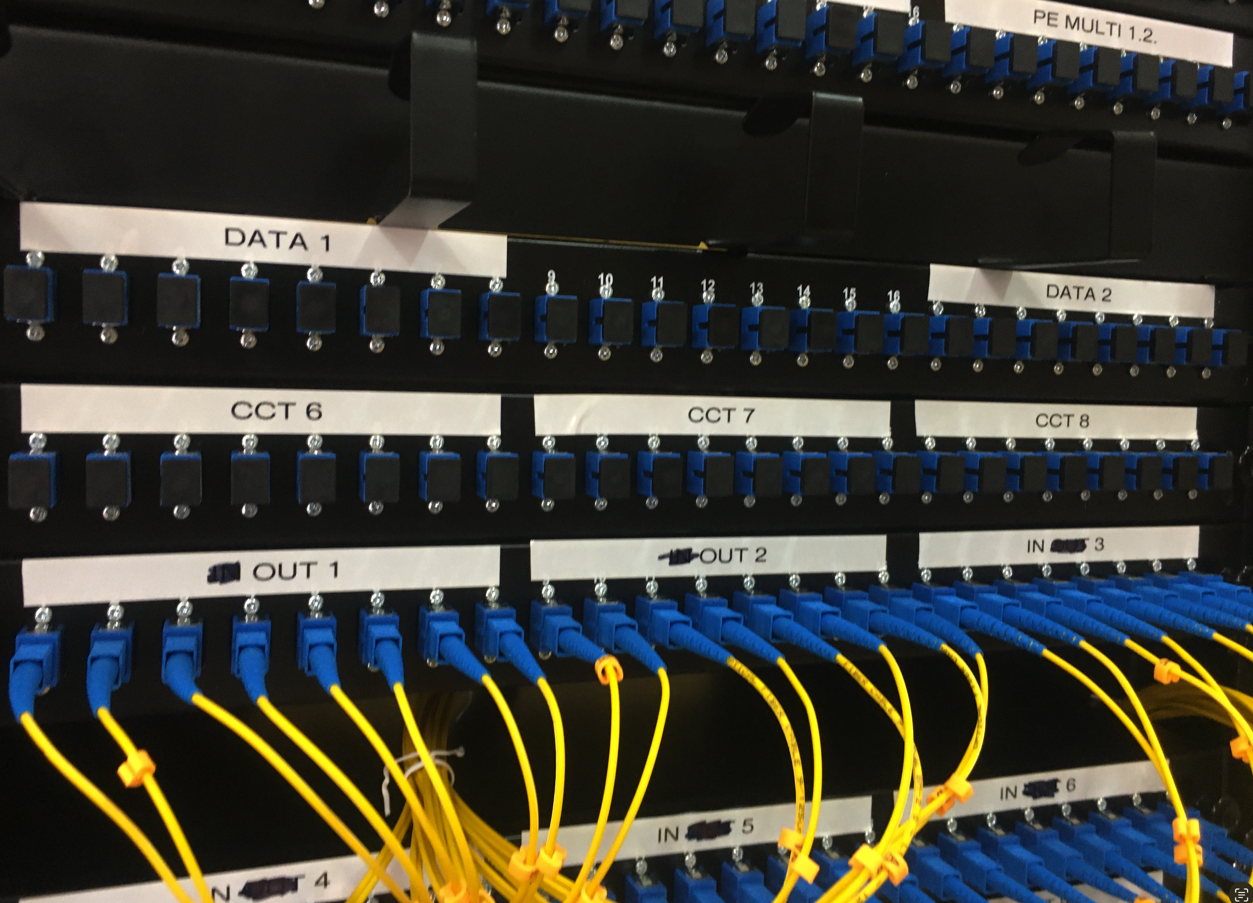 Fiber Optic Patch Panel